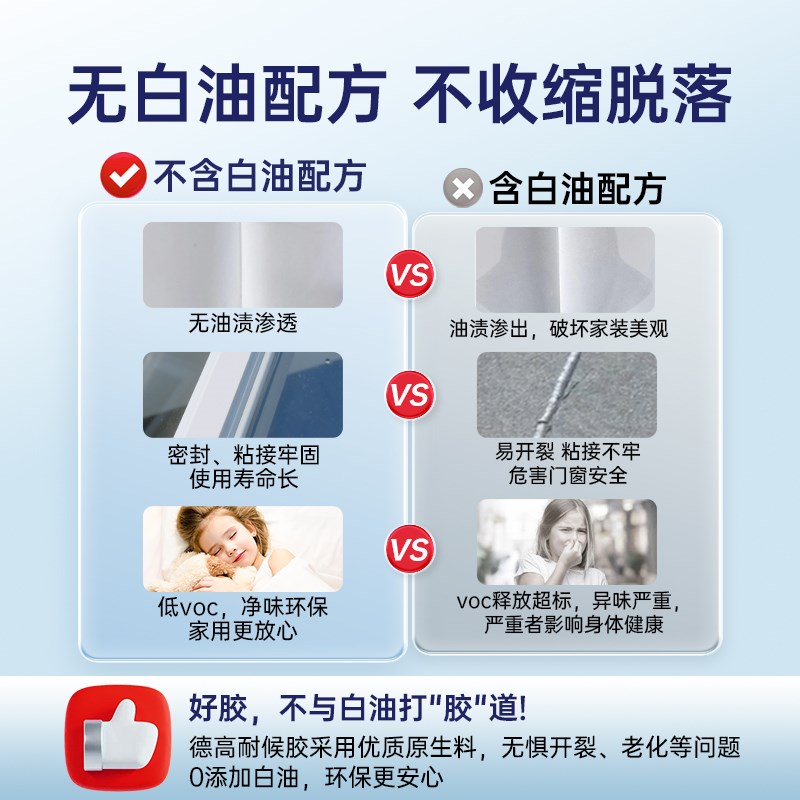 德高结构胶强力高粘度室内外耐候瓷砖外墙防水密封建筑玻璃门窗用