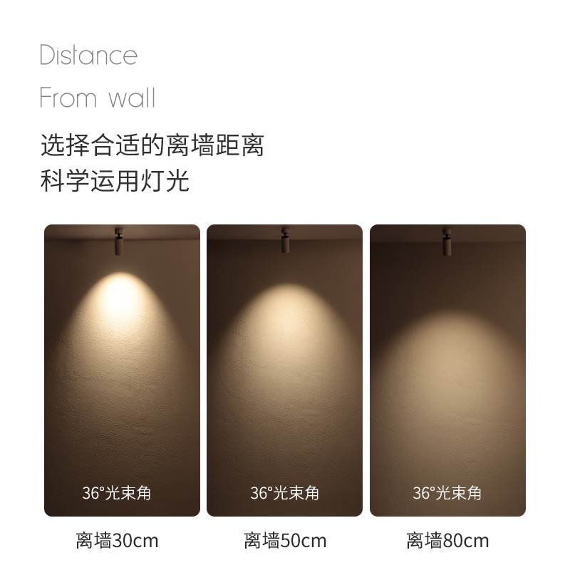 明装小山丘射灯可调角度折叠吸顶式洗墙照画全光谱客厅高显洗墙灯
