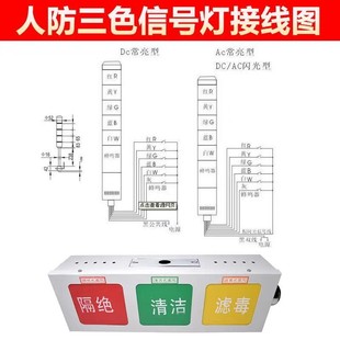 人防控制箱呼唤按钮防爆关呼叫工程抗爆三色灯通风信号灯箱LD