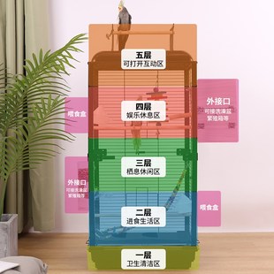 亚克力鸟笼鹦鹉笼子大号豪华别墅家用虎皮玄凤繁殖笼横丝透明防溅
