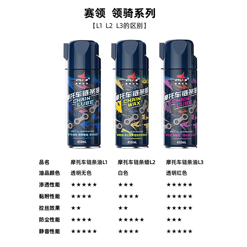 赛领领骑摩托车链条清洗剂油封链条油保养套装防尘机车齿轮润滑油