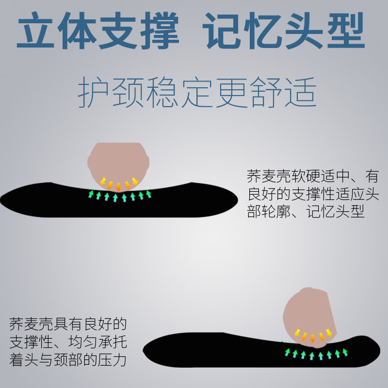 芯诺纯荞麦枕头成人单人全荞麦皮壳秋冬天季儿童学生老人硬枕芯甜
