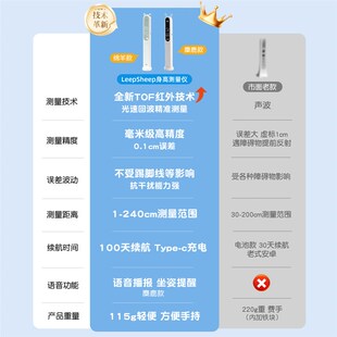 力力羊儿童身高测量仪红外线精准电子宝宝量尺智能家庭用不伤墙