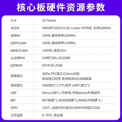 野火 i.MXRT1052核心板 学习板 IO全部引出 M7内核 528M频率