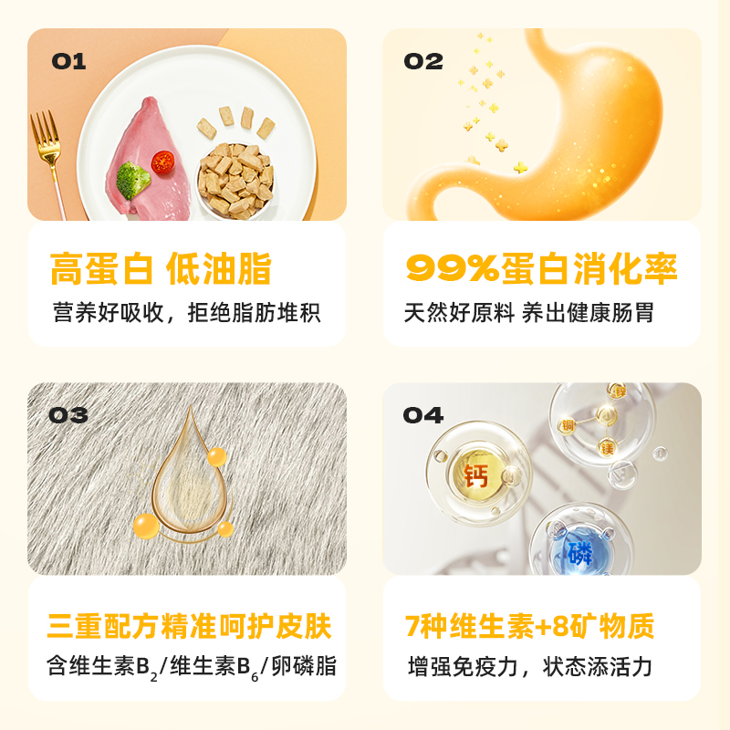 【高蛋白低油脂】爱立方冻干猫粮生骨肉猫零食成猫粮兔肉增肥发腮