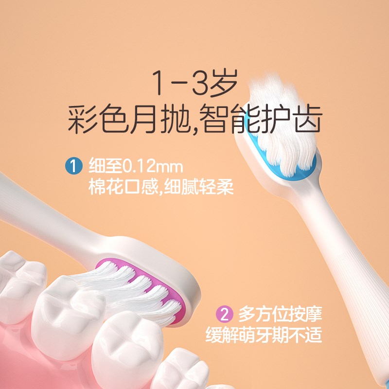 兔头妈妈儿童牙刷1-3-6-12岁婴幼儿专用宝宝软毛乳牙分龄护齿牙刷
