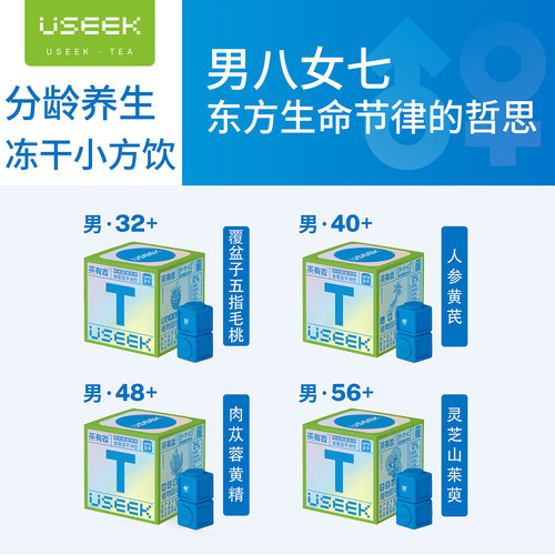 USEEK茶有戏男士养生冻干粉冲饮