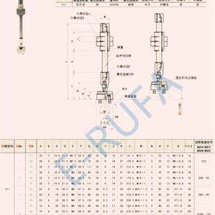 带缓冲型气动支架金具机械手MDC重载摇摆型吸盘支架-水平真空口