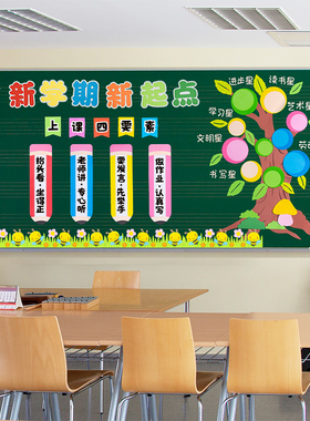 小学黑板b报装饰墙贴班级之星新学期开学教室布置墙面贴纸环创材