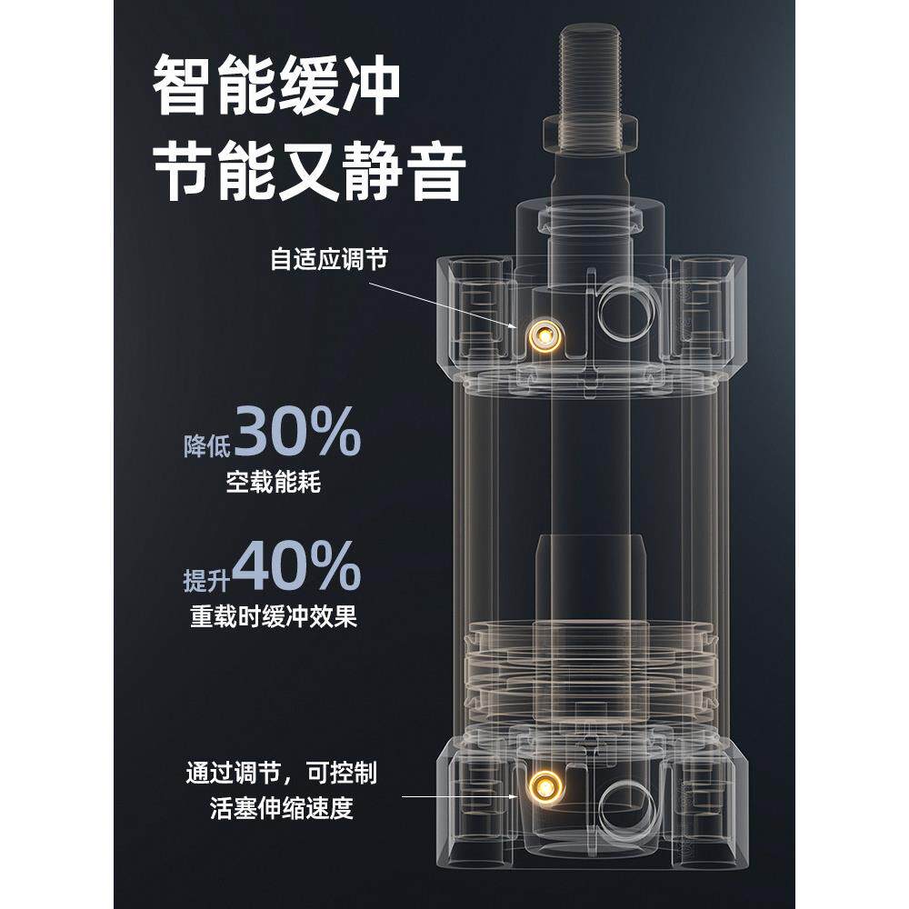 GTWSNS台湾山耐斯标准小型气缸气动大推力带磁