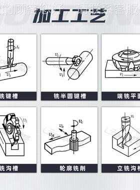 标x36立卧两用炮塔铣3床5号立式炮欧塔铣床56#万向摇臂铣x6336三