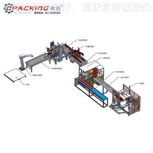 工字封箱打包一体机 自动开箱全自动角边箱自水线封 动感应封流箱