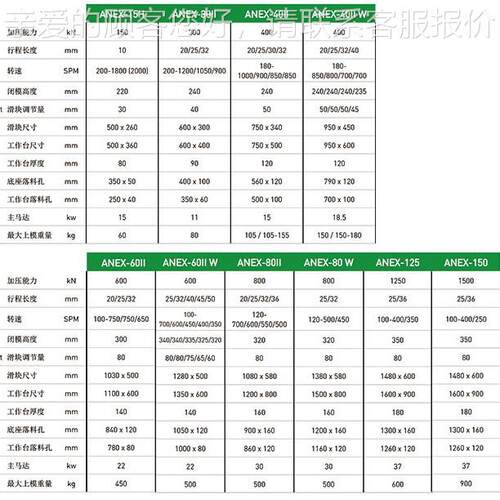 京利冲床YOI尼D得科NIREKC超高速京利冲床肘节连杆式冲床ANEX系列