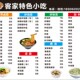 贴墙大菜单设计制作点餐牌快餐店小吃面馆价目表定制海报灯片喷绘