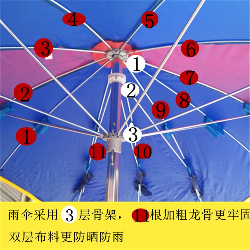 三轮车电动车晴雨伞正三轮车摩托车雨棚遮阳伞加高加大太阳伞雨篷