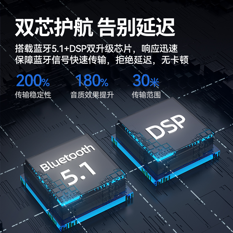 老功放改装蓝牙接收器5.1音箱响同轴光纤转换电脑音频发射适配器
