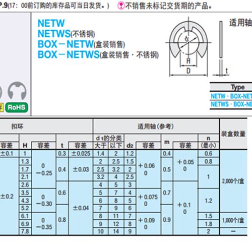 E型扣环 NETW/NETWS1.2/1.5/2/2.5/3/4/5/6/7/8/9