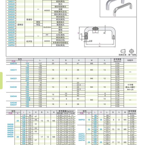 铝合金拉手XAP04-A20/A26-L100/112/120/128/160/180/192/300/350