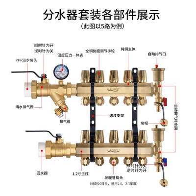 南先大地暖分水器寸()杠分地热管分水器锻压加厚