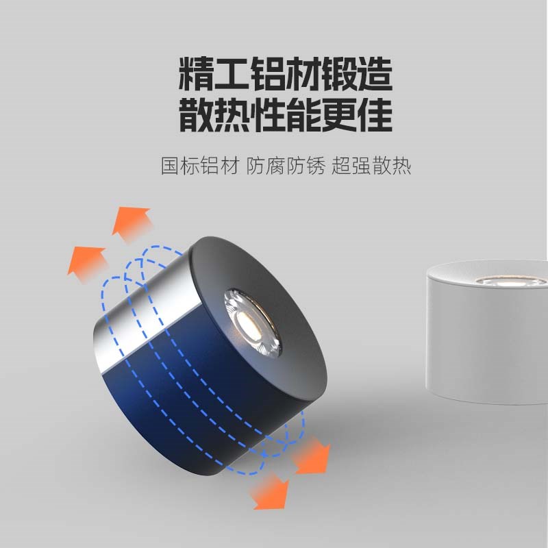 明装迷你小射灯吸顶式led超薄防眩筒灯W5W玄关背景墙展柜氛围灯