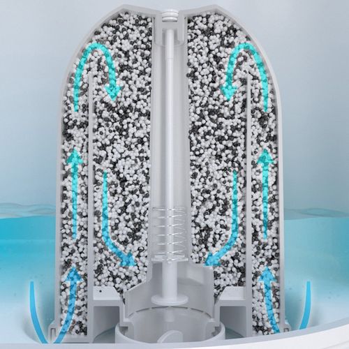 适用瑞士风7uuu7超声波加湿器DM去矿盒