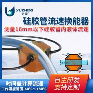 硅胶管流速换能器4MHz水声换能器DYW-4M-01B硅胶管流速测量