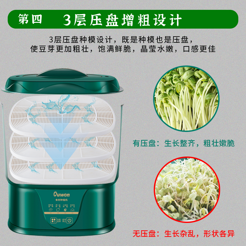 高端智能豆芽机家用全自动五斤大产量生黄豆绿豆芽花生芽种植欧旺