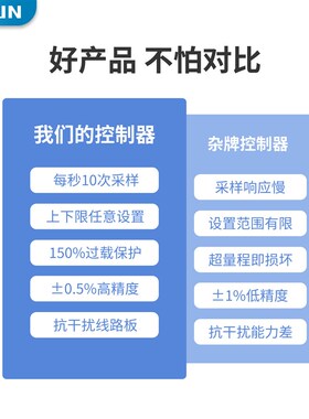 UIZ数显电接点压力表 轴向带边高精度真空表泵压力关