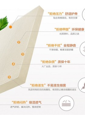 LIEN莲亚越南天然乳胶床垫9密度  .  m定制