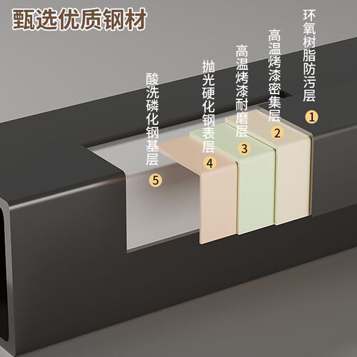 免安装卧室布碳钢架加粗加厚出租房新款结实耐用