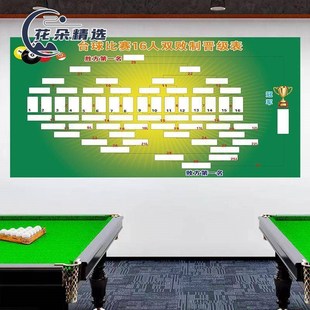 16人32人64人双败制单败制台球比赛晋级表比赛规则台球厅贴画海报