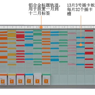 3号13列32槽挂式T卡年月计划看板T卡生产看板T卡目视化看板