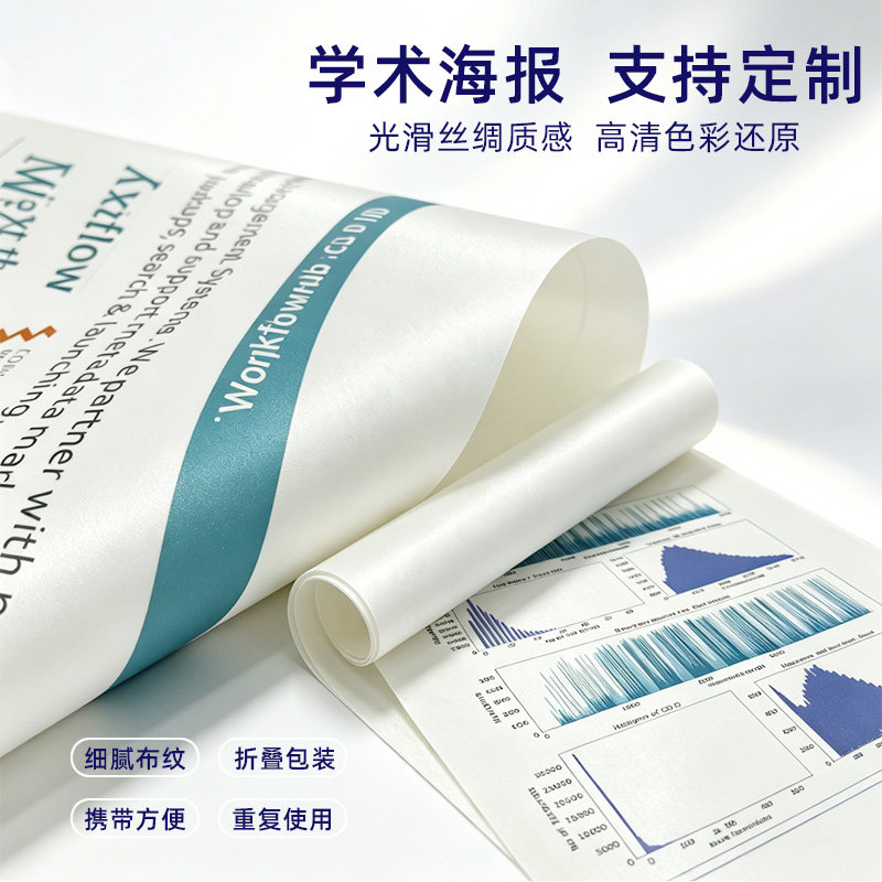 学术会议海报展会折叠带国外丝绸质感油画布论文墙壁动漫打印定制