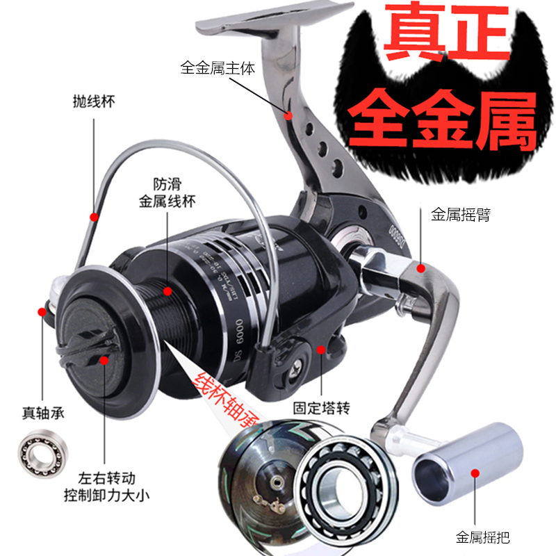 全金属脚无间隙海杆轮纺车轮鱼轮渔轮路亚轮不锈钢海竿轮锚鱼线轮