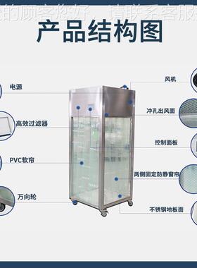34不锈动钢移空采样车0 实验室气净化设备GMP无菌洁净MEF层流车
