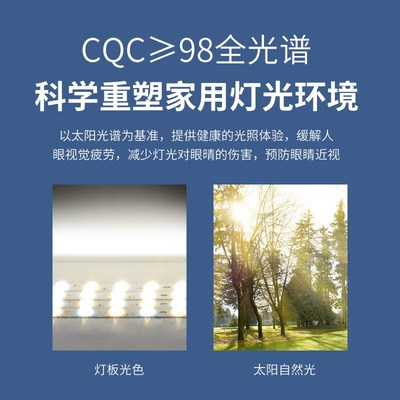 全光谱吸顶灯led灯芯客厅灯替换光源护眼普瑞灯珠防蓝光灯带灯条