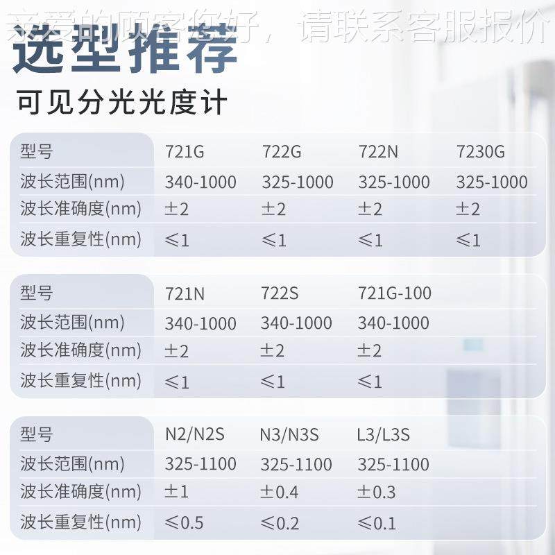 上紫海仪分析1 72G电/N 722G721G 实验光谱仪外可见分光光度计,五金/工具,分光光度计,淘宝优惠券,粉丝福利购,淘宝优惠卷