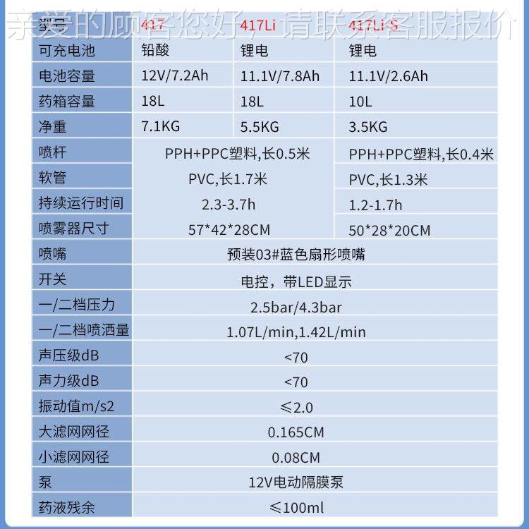 德国SO1L药O 7电动喷雾77器 电动打药施肥植保雾雾化机 背4负式打