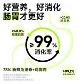 黑尔岛冻干猫主食猫粮奶酪兔全阶段乳铁蛋白抵抗力营养 新品