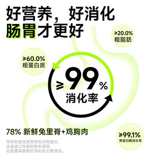 【新品】黑尔岛冻干猫主食猫粮奶酪兔全阶段乳铁蛋白抵抗力营养