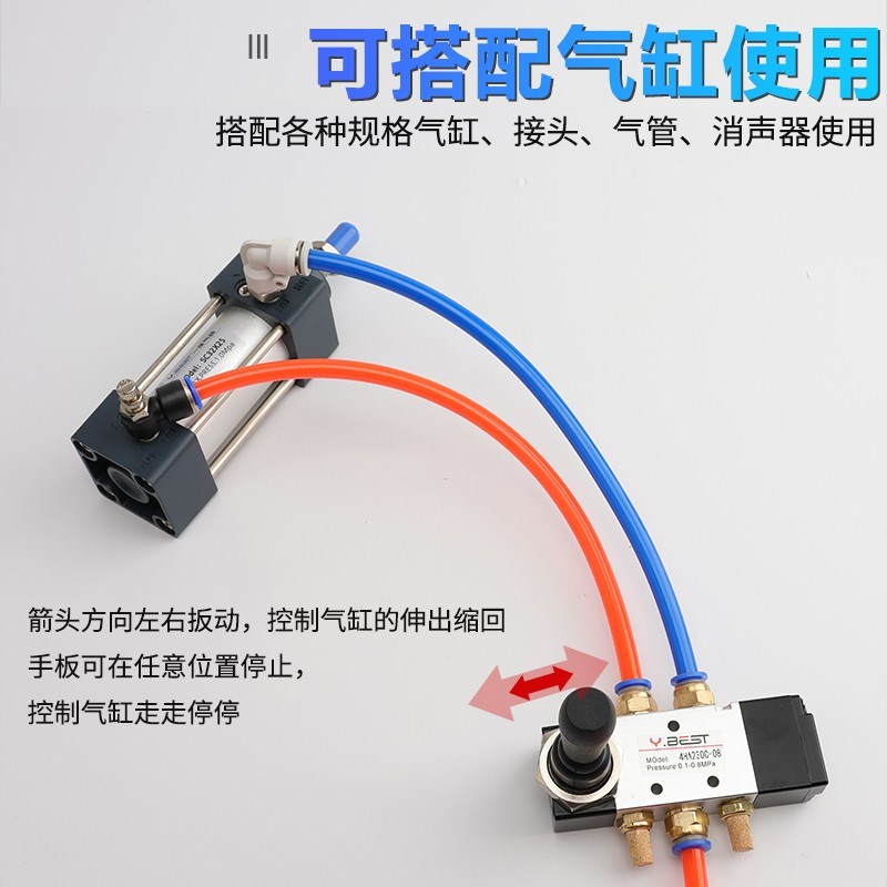 气动开关手动阀自动复位扒胎机4HA230C-08手扳阀气缸阀4H230C拆装