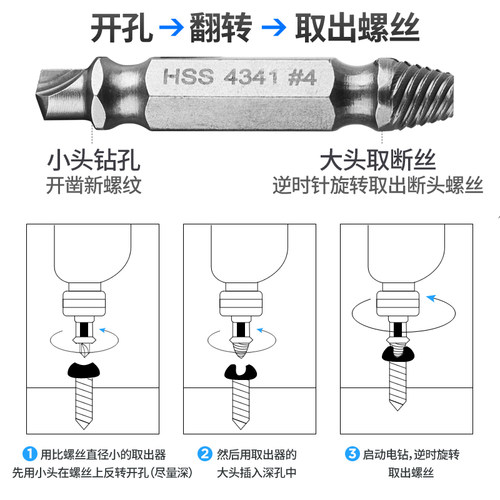 拔丝工具断头螺丝取出器万能起断反丝反牙滑牙取丝器取断丝神器