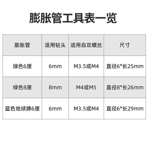 绿色塑料膨胀管6mm6厘8mm8厘自攻螺丝钉胶塞墙塞涨塞胀塞胶粒M6M8