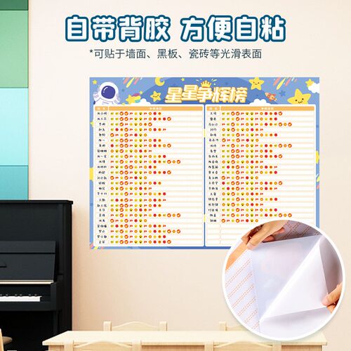 班级评比栏墙小学你追我赶积分表幼儿园红奖励榜装饰教室布