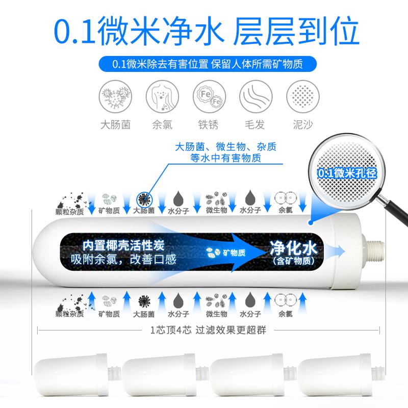 史蒂夫净水器原装陶瓷滤芯配件家用直饮SAT900过滤器史帝夫过滤芯
