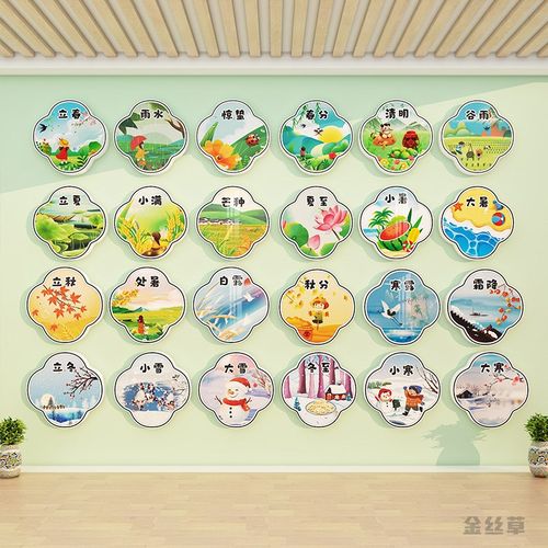 幼儿园墙面装饰二十四节气墙贴传统文化楼梯走廊环创主题墙面布置