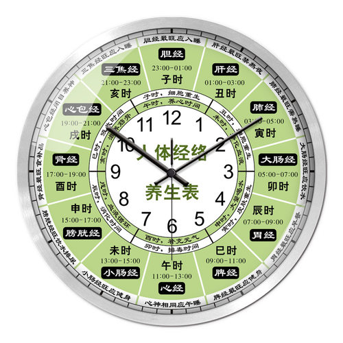 十二时辰养生挂钟子午流注经络图时钟子丑寅卯院养生馆钟