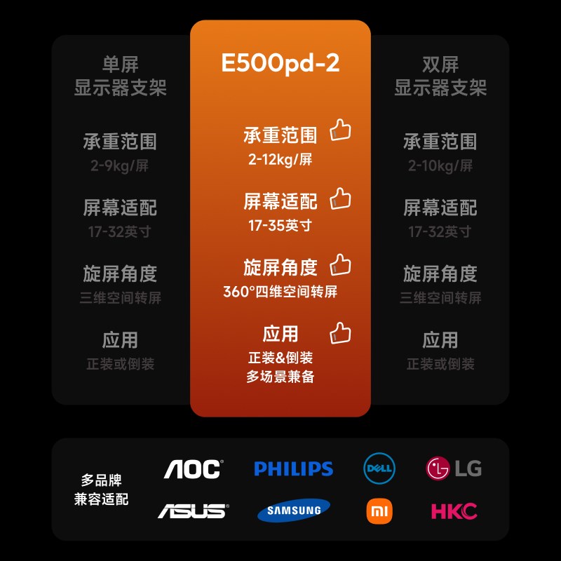 北弧上下屏显示器悬臂支架电脑底座一拖二屏幕机械臂Ed-2