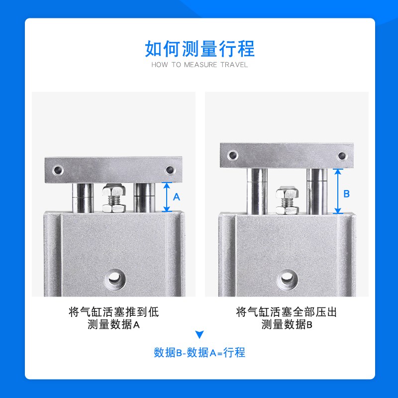CXW-20气动CXW-75轴滑台气缸CXW-0滑块气缸CXW-