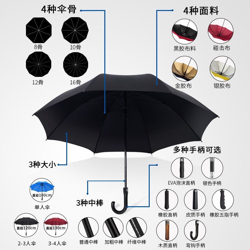 酒店雨伞定制loo长柄订做图案售楼部银行高端弯钩绿色广告伞印字,居家日用,伞,淘宝优惠券,粉丝福利购,淘宝优惠卷